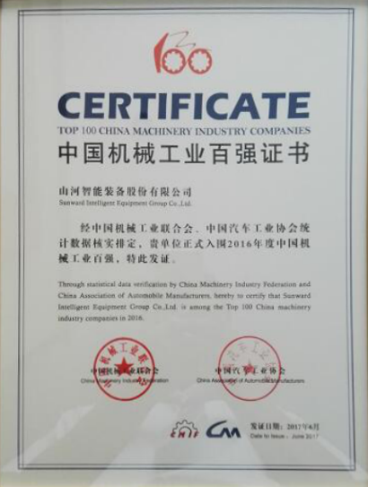 喜讯：LETOU乐投智能再次荣登2016年度中国机械百强企业