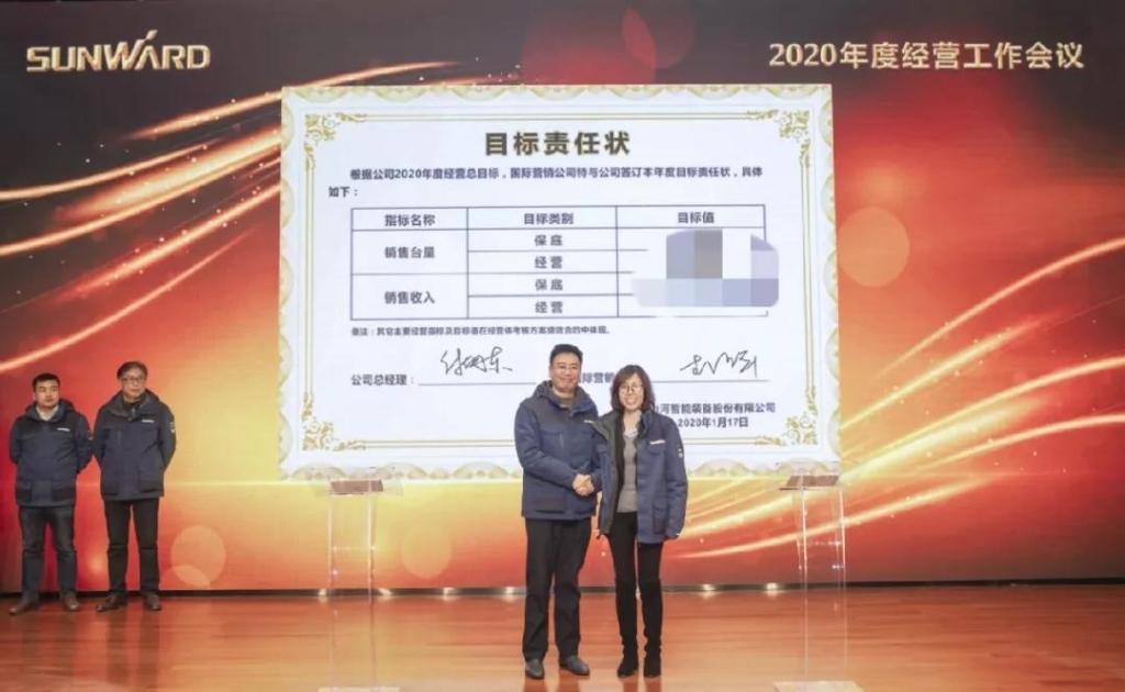 落实谋划体、强化三统一、开启新征程 —— LETOU乐投智能2020年度谋划事情聚会盛大举行