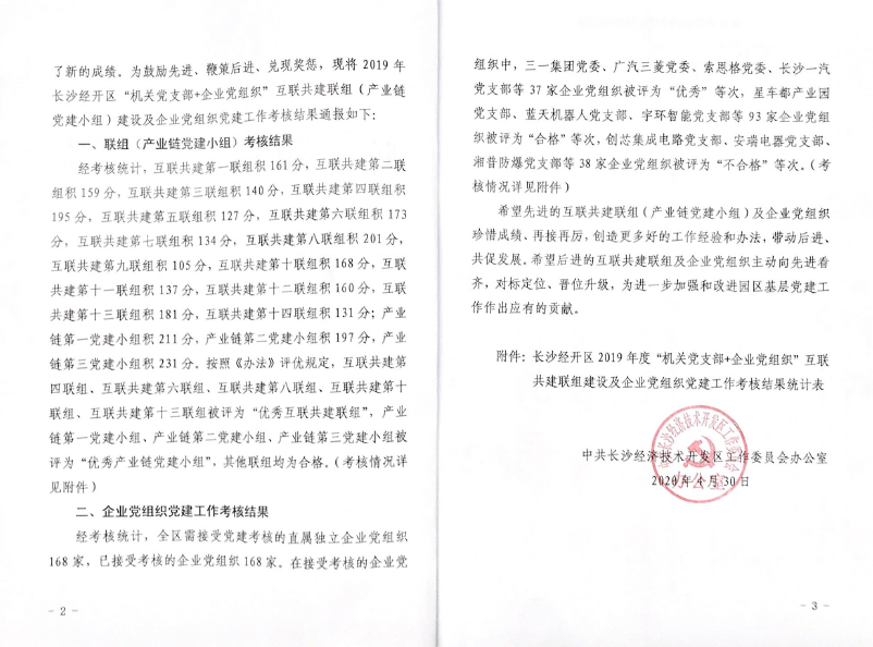 打造混淆所有制企业党建标杆 ——LETOU乐投智能党委获评2019年长沙经开区企业党组织党建事情审核“优异”等