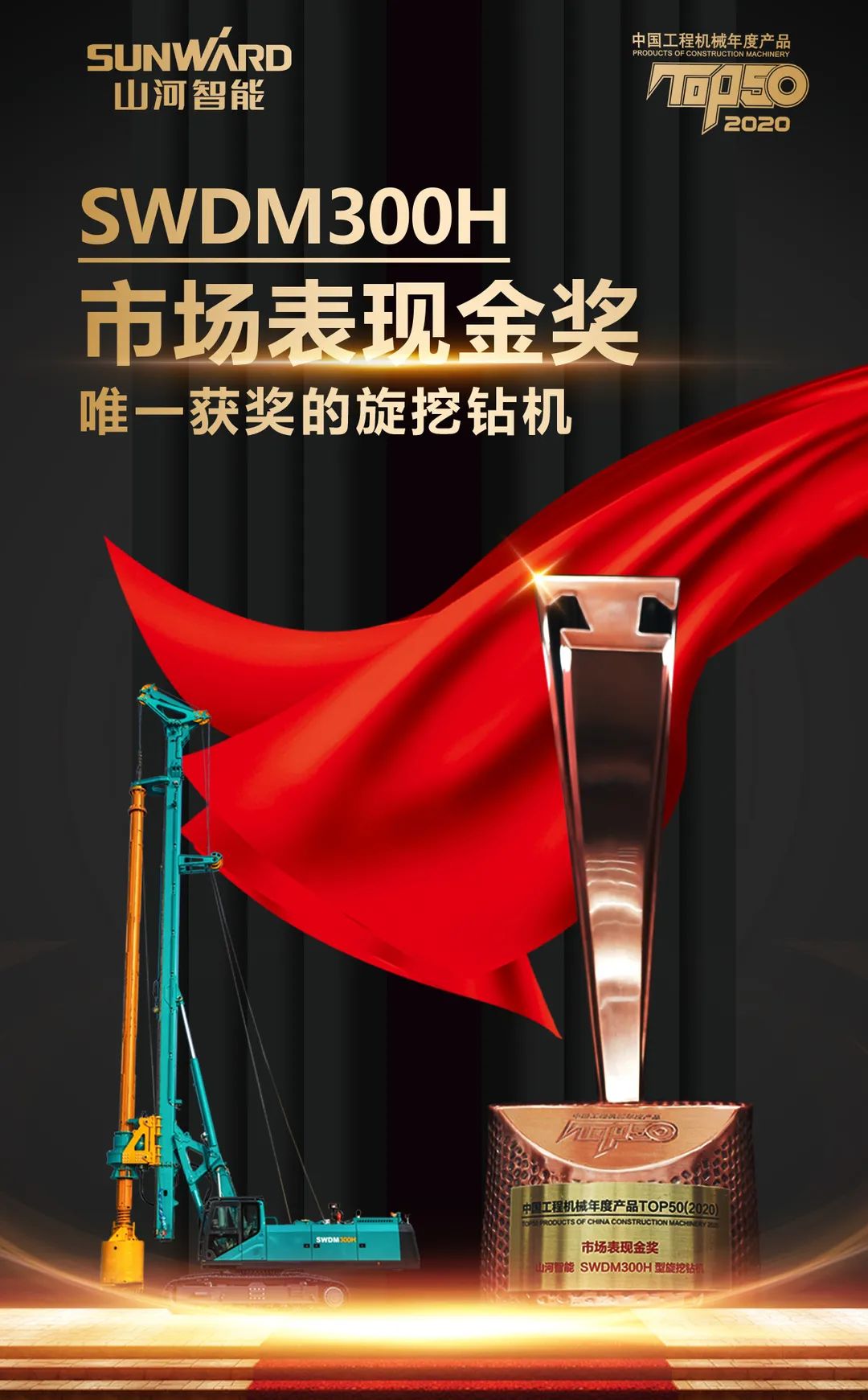 SWDM300H斩获TOP50市场体现金奖