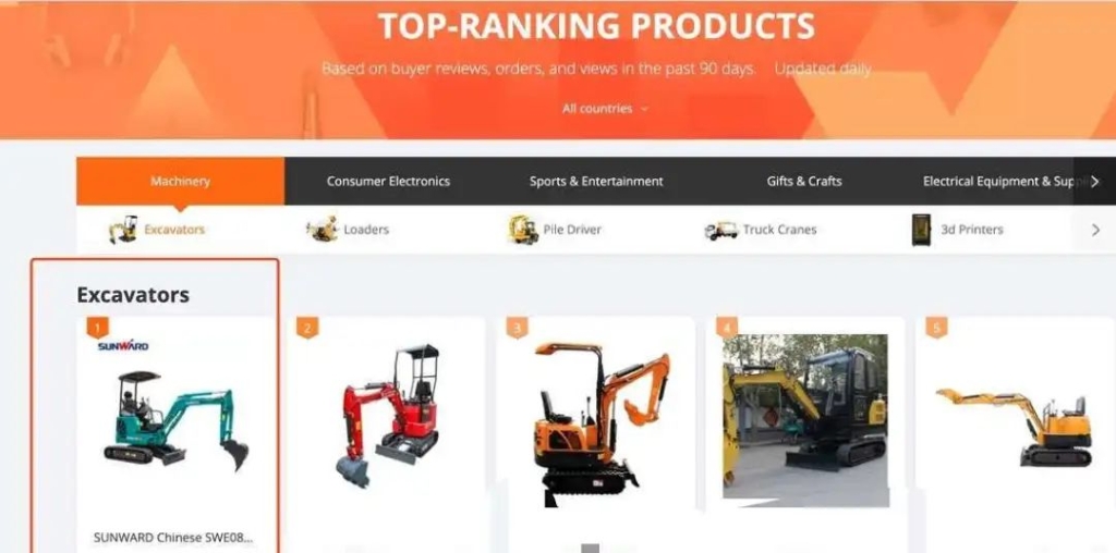 国际电商助力LETOU乐投多款挖掘机远销瑞典