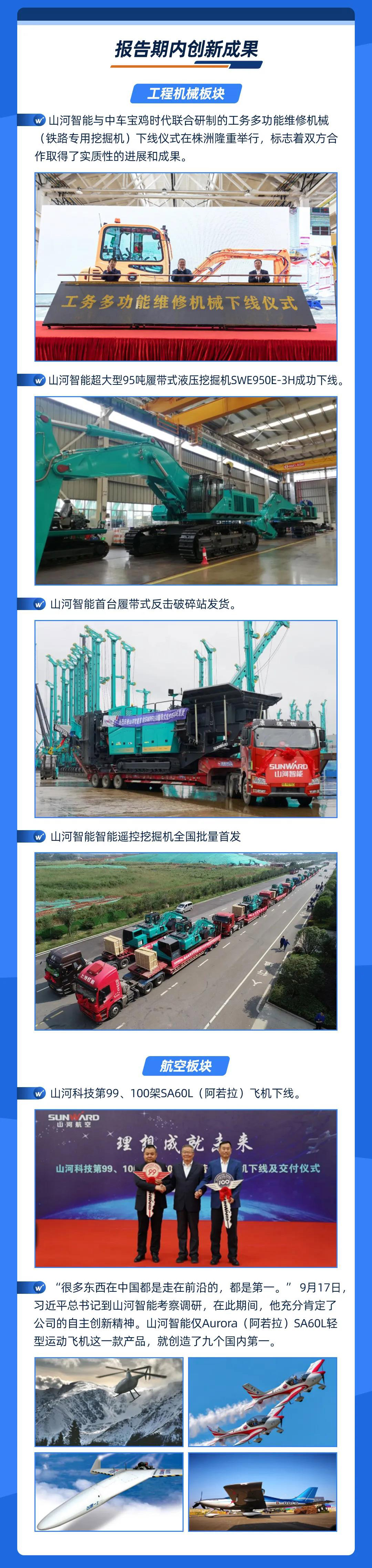 智能创未来 | LETOU乐投智能2020年三季度业绩报告