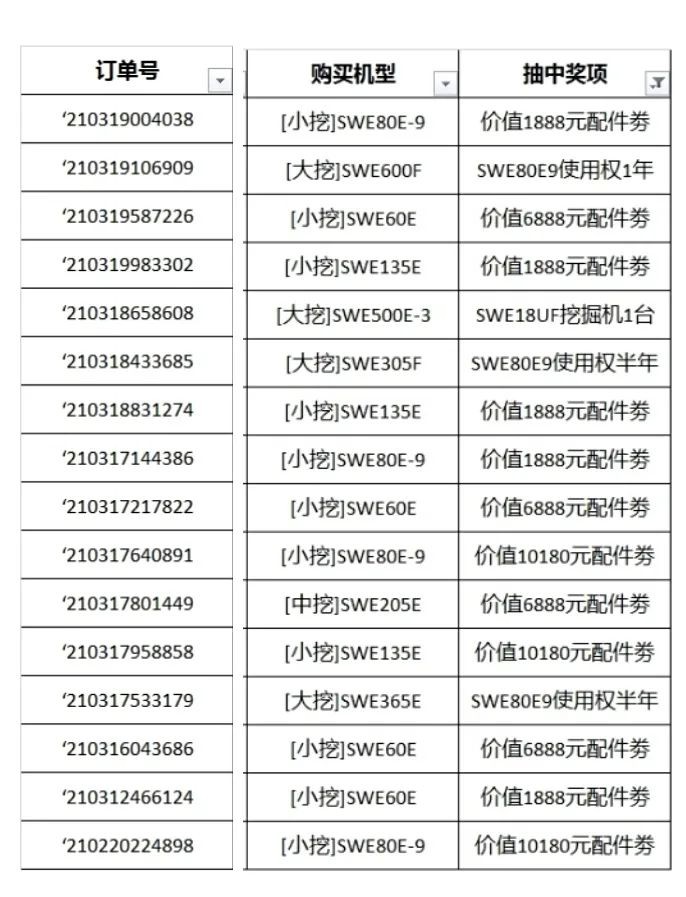 全程送礼！LETOU乐投智能龙仰面专场直播精彩收官！