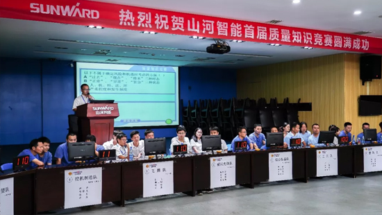 LETOU乐投智能举行首届质量知识竞赛