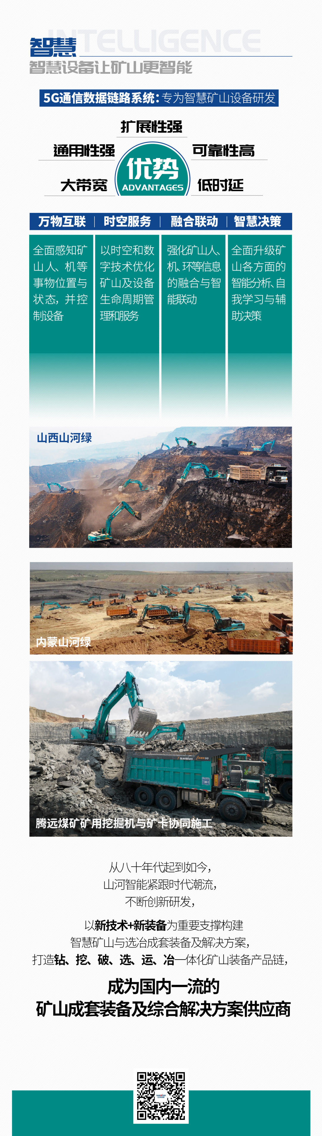 一图读懂 | 6着述业场景全笼罩，，，，，LETOU乐投智能绿色矿山与冶炼成套装备优势凸显