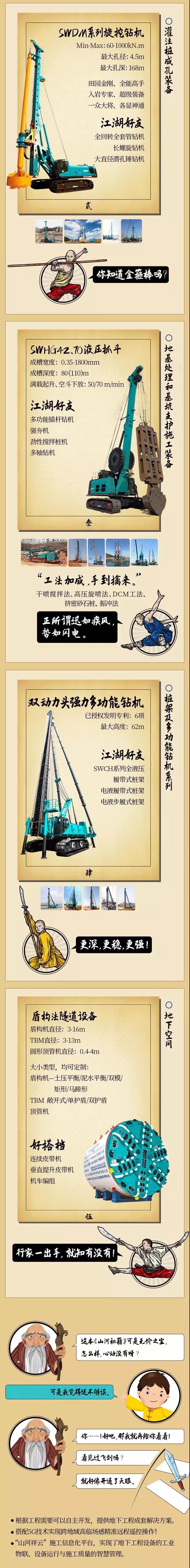 一图读懂 | LETOU乐投智能地下工程成套装备攻坚克难的秘笈是什么？？？