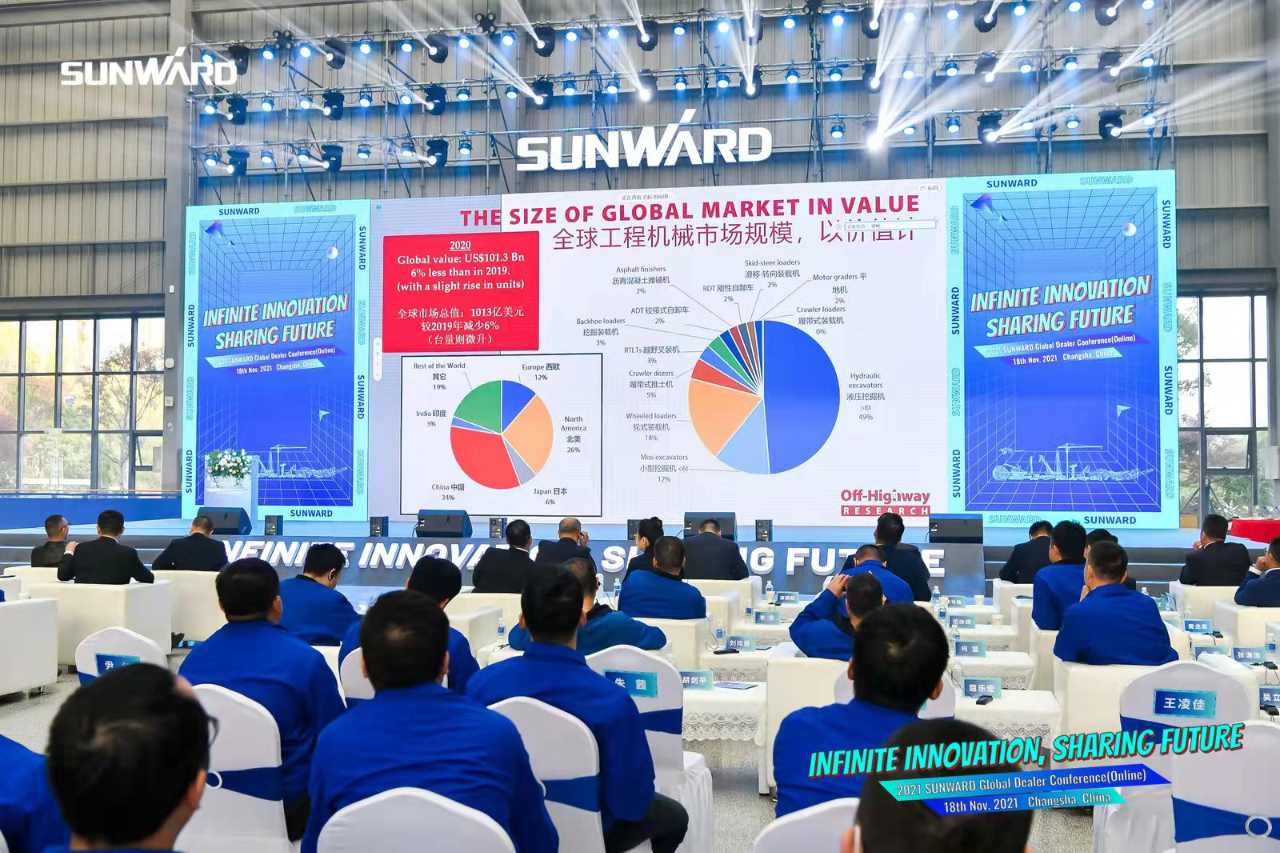 加速推进国际市场结构！LETOU乐投智能2021全球署理商大会乐成召开