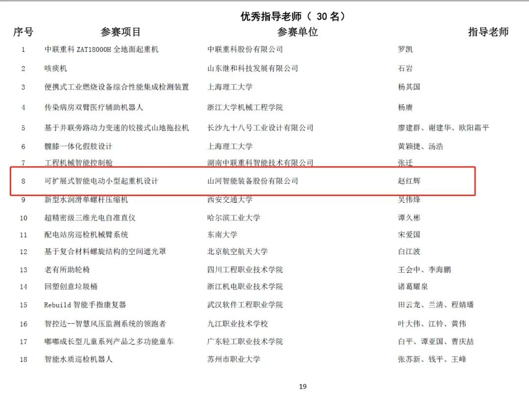 一金一铜二优异！LETOU乐投智能斩获“华辰杯”多个大奖