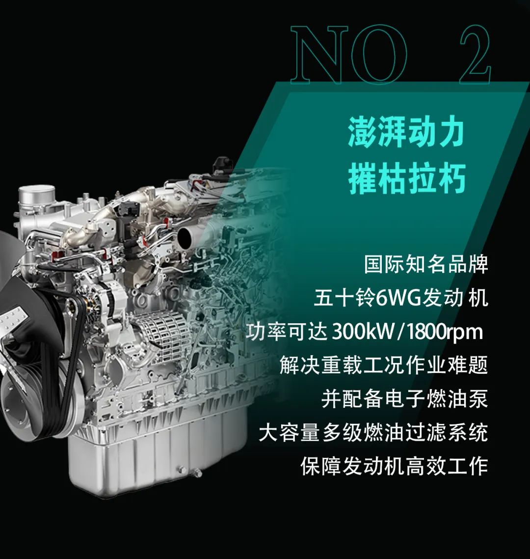 一图读懂 | 专为矿山重载施工而生！LETOU乐投智能SWE600FB破碎锤重磅回归