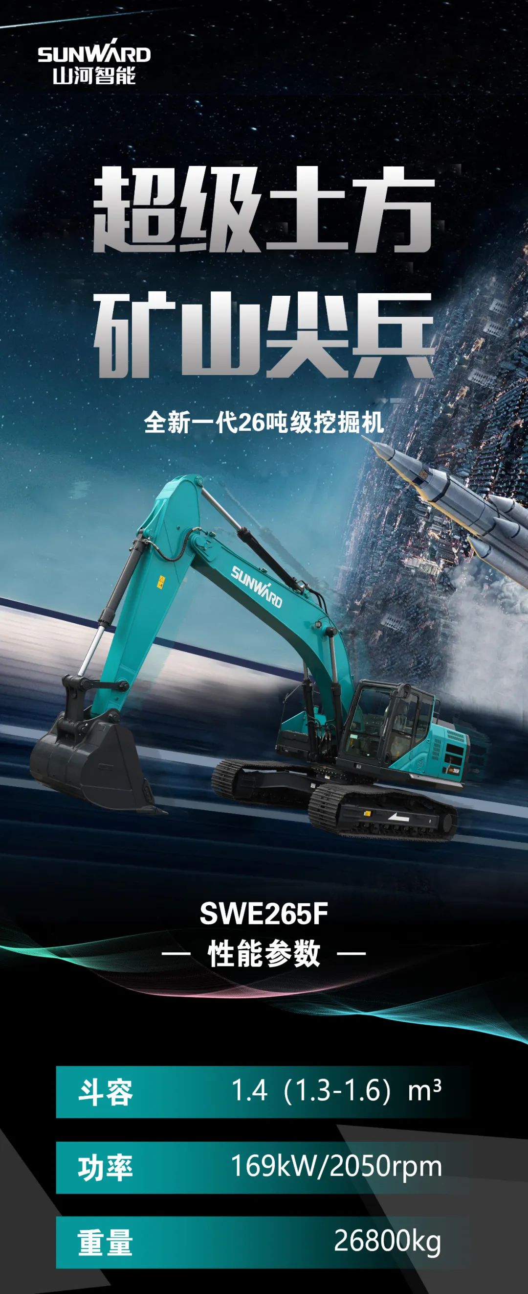 一图读懂 | 高配、高效！LETOU乐投智能新一代26吨级挖掘机助您“掘”胜千里