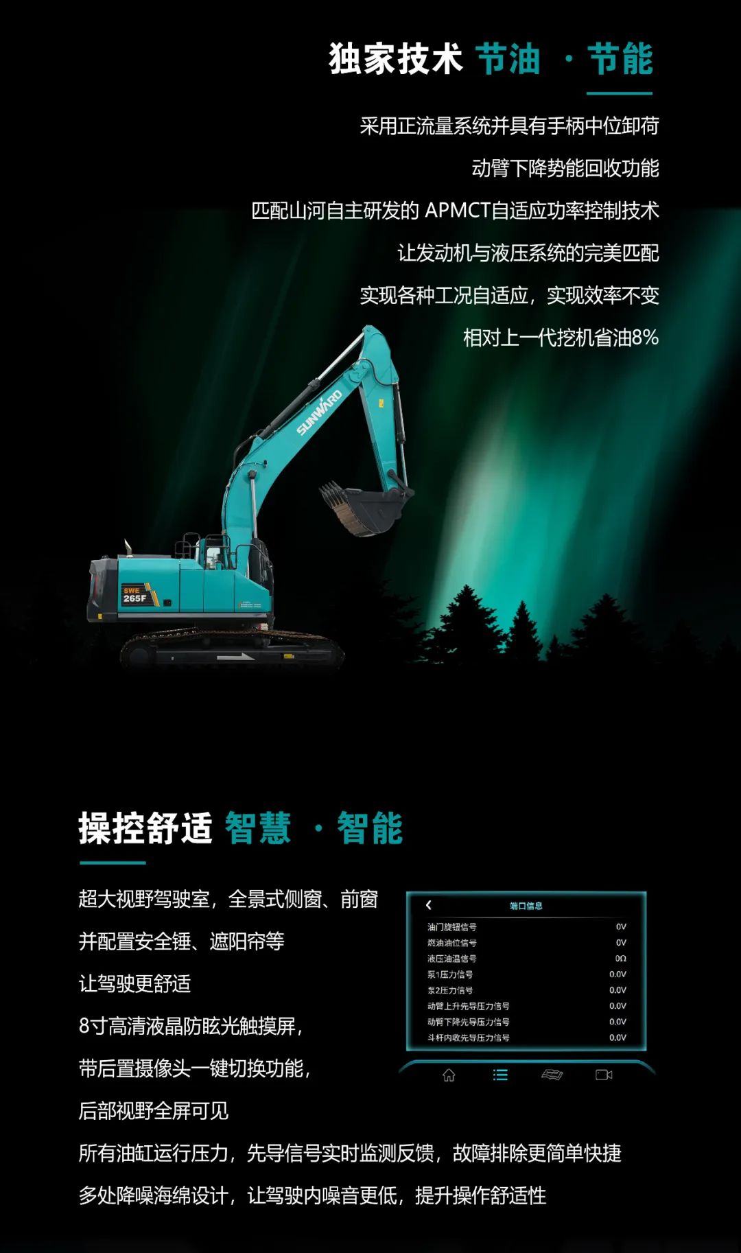 一图读懂 | 高配、高效！LETOU乐投智能新一代26吨级挖掘机助您“掘”胜千里