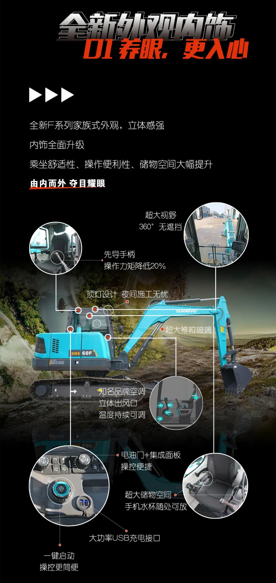 一图读懂 | 献礼七一 · LETOU乐投智能SWE60F挖掘机低碳来袭