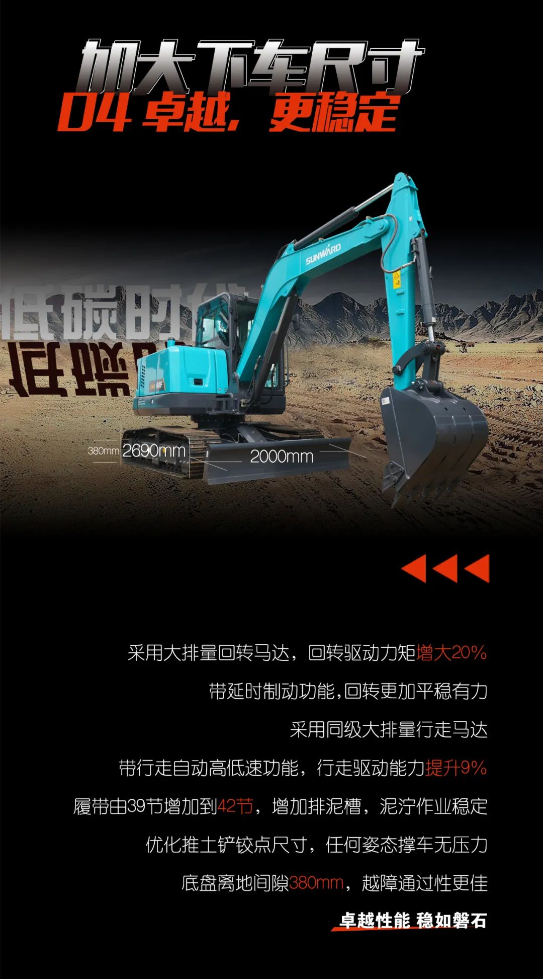 一图读懂 | 献礼七一 · LETOU乐投智能SWE60F挖掘机低碳来袭