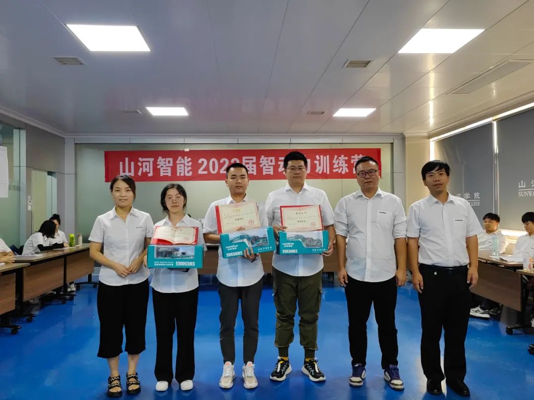 校招 | 盛夏七月，，，，，，，这群“向着太阳奔驰”的少年来LETOU乐投智能啦！