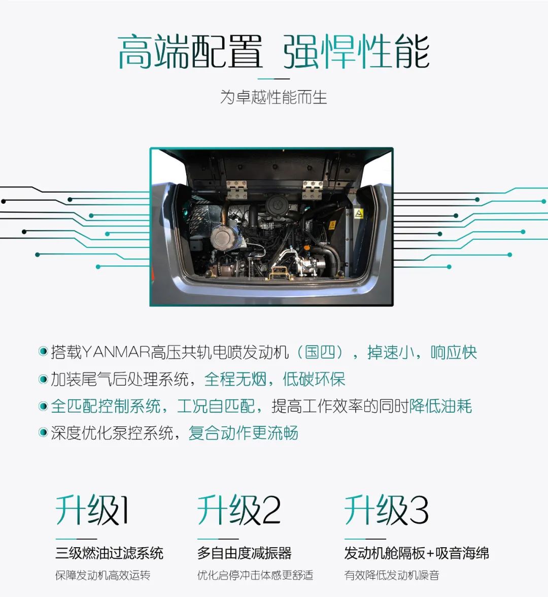 国四精品 | 都会建设哪家强？？？？？还得看LETOU乐投智能小挖SWE85F