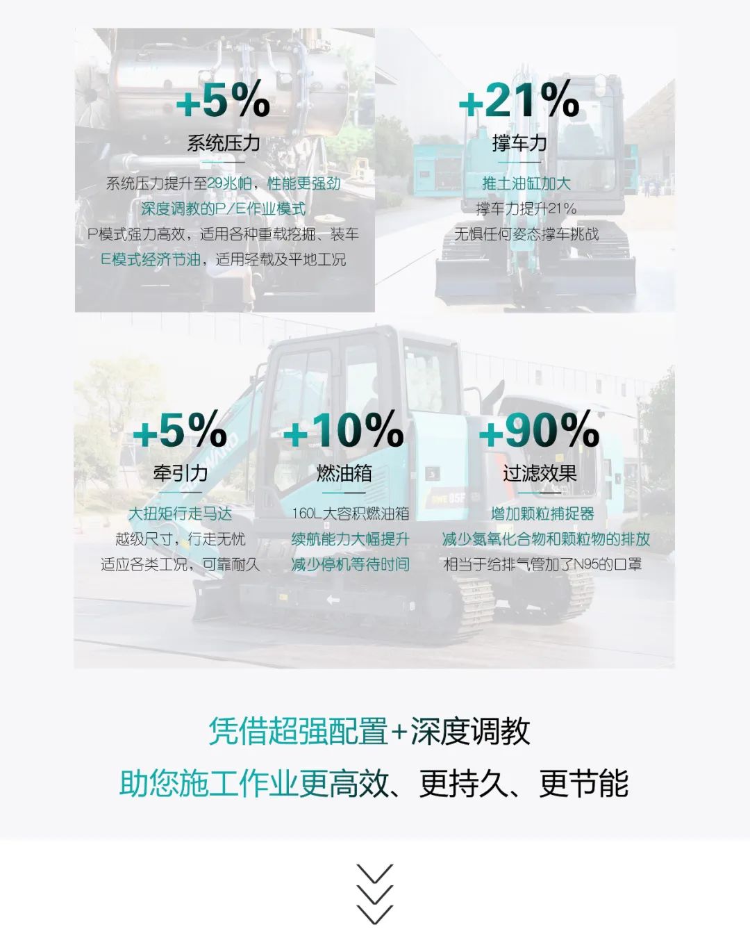 国四精品 | 都会建设哪家强？？？？？还得看LETOU乐投智能小挖SWE85F