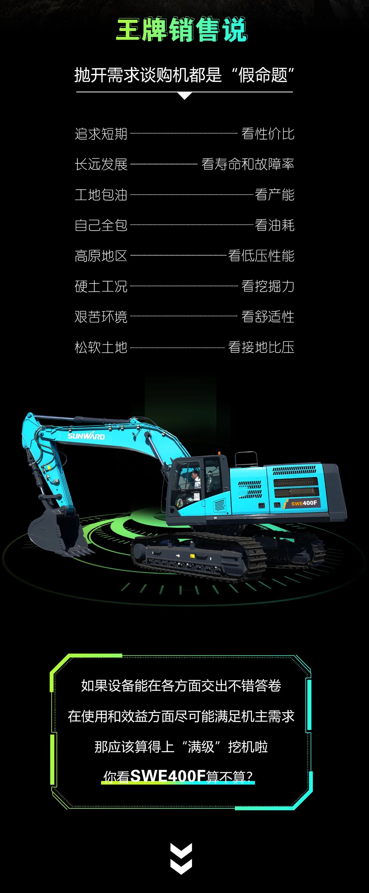 国四精品 | 要产能、够有劲！“满级”挖机还得看“矿山万能王”SWE400F