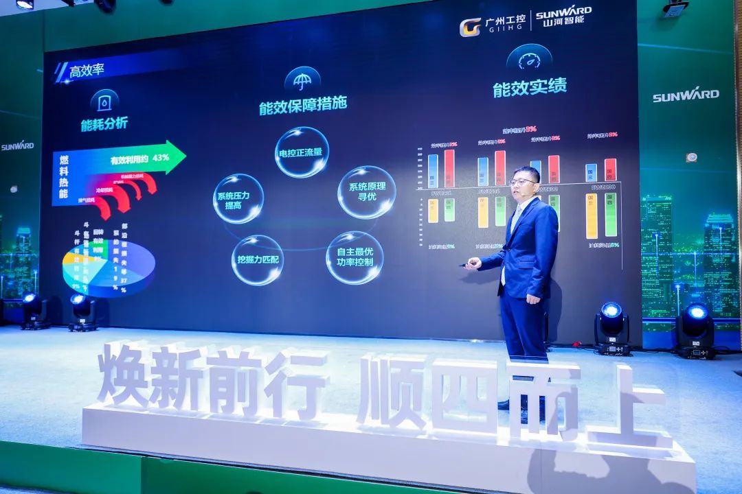 助力“双碳”目的！LETOU乐投智能集中宣布F系列国四挖掘机