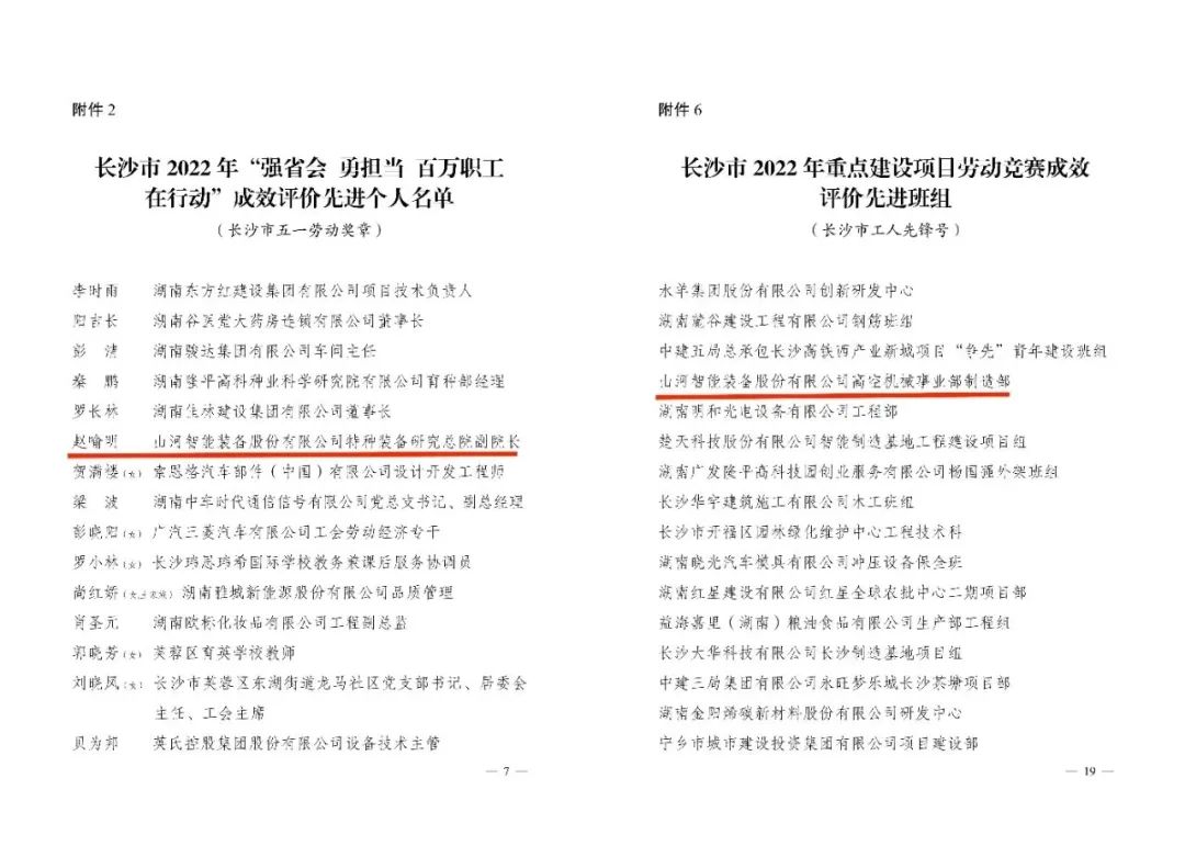 长沙市召开庆祝“五一”国际劳动节大会，，，LETOU乐投智能1小我私家1整体获表扬！