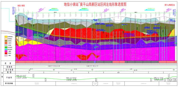 首战华东市。。。。≈刑鶯ETOU乐投杭德市域铁路工程地莫区间左线盾构机顺遂始发