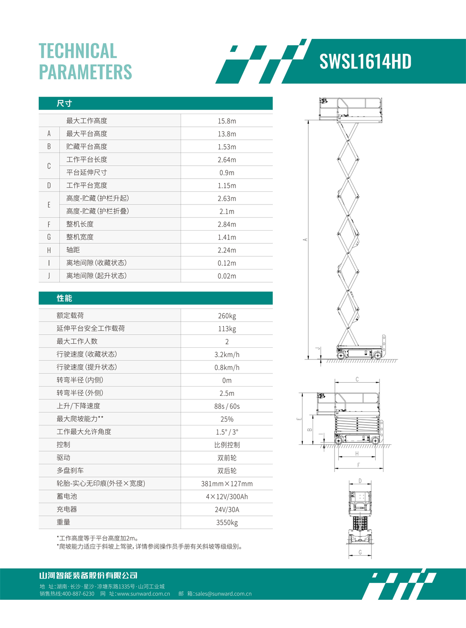 SWSL1614HD 电动液驱剪叉式高空作业平台