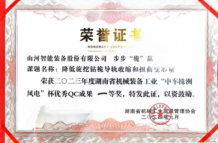 喜讯！2023年度省机械工业质量治理效果擂台赛LETOU乐投智能再获殊荣！