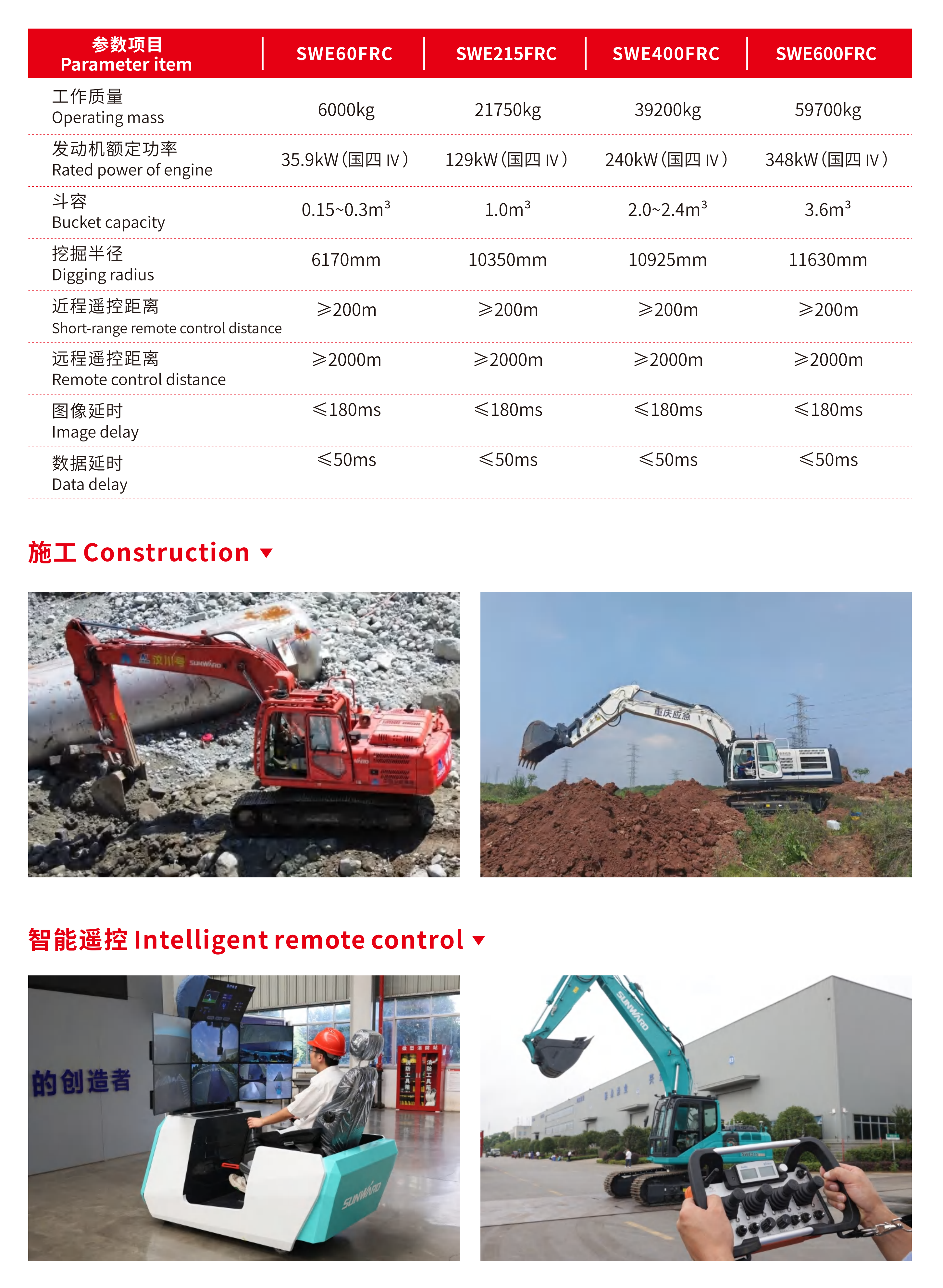 智能遥？？？？？？？赝诰蚧