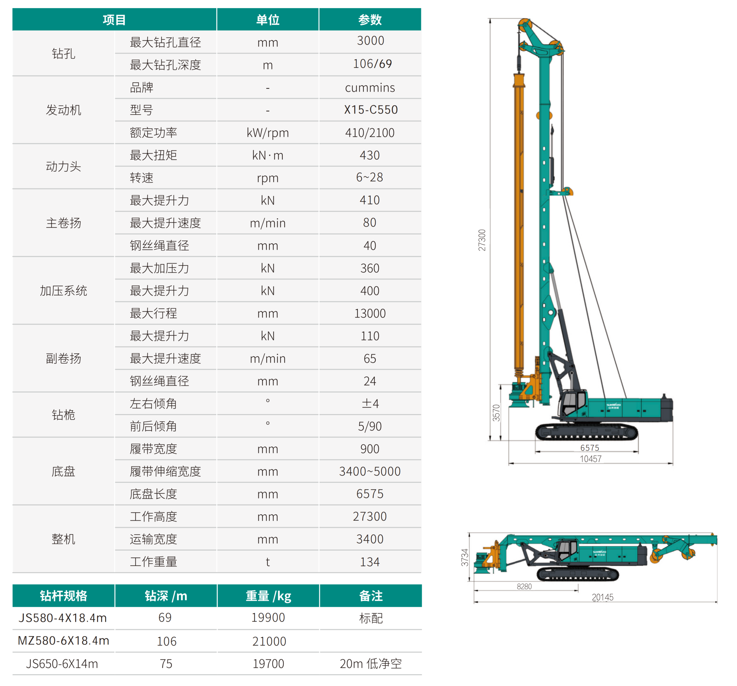 SWDM420J 超大型多功效旋挖钻机