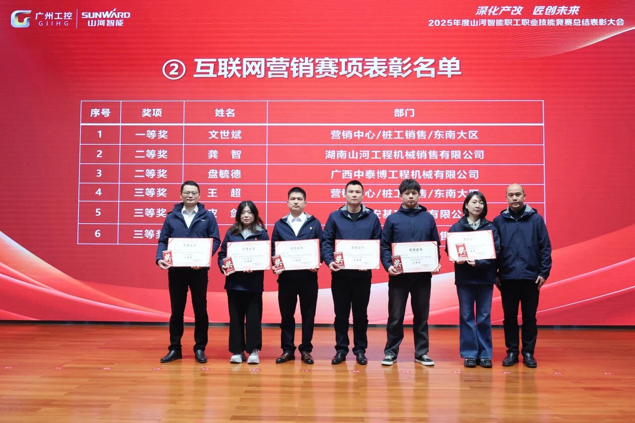 LETOU乐投智能2025年度职工职业手艺竞赛总结表扬大会乐成召开