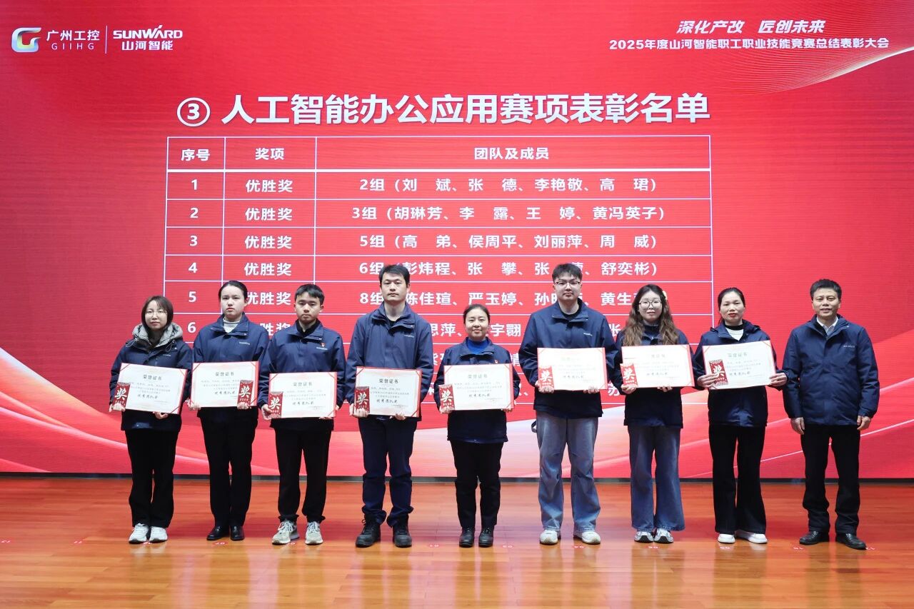 LETOU乐投智能2025年度职工职业手艺竞赛总结表扬大会乐成召开