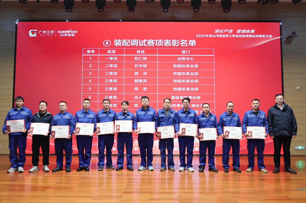 LETOU乐投智能2025年度职工职业手艺竞赛总结表扬大会乐成召开