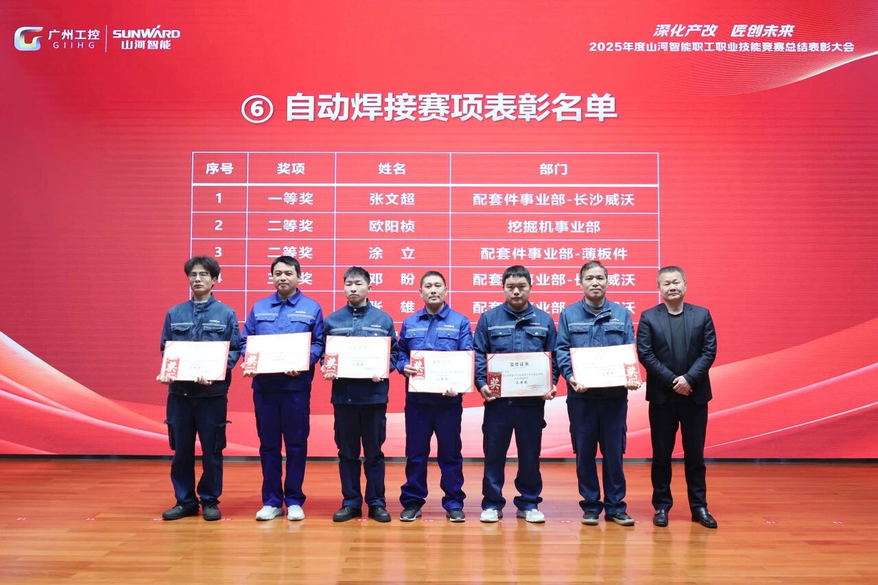 LETOU乐投智能2025年度职工职业手艺竞赛总结表扬大会乐成召开