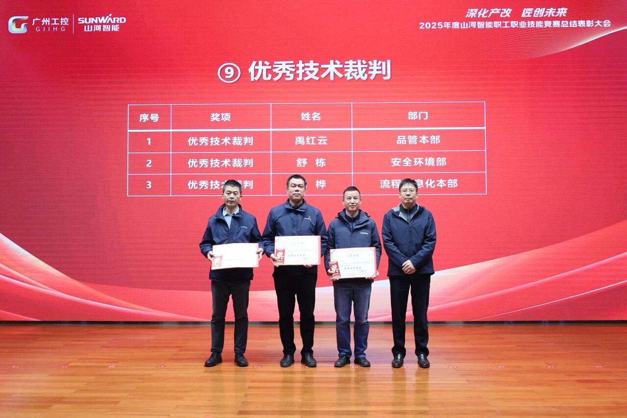 LETOU乐投智能2025年度职工职业手艺竞赛总结表扬大会乐成召开